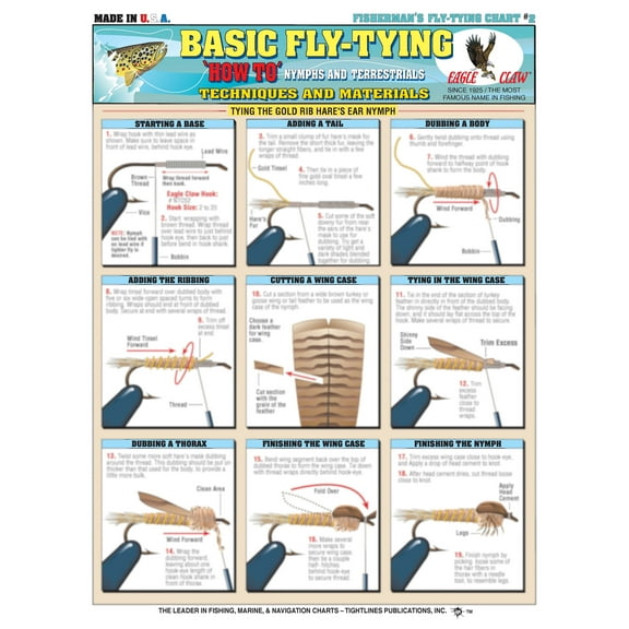 Basic Fly Tying Guide (Nymphs And Terrestrials) #2 - Waterproof Reference to 18 Easy to Follow Fly Tying Diagrams | Portable & Built to Last | Double-Sided & Easy to Read