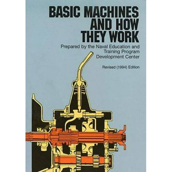 Pre-Owned Basic Machines and How They Work