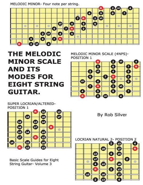 8 String Notes Basic Scale Guides for Eight String Guitar: The Melodic Minor Scale and ...