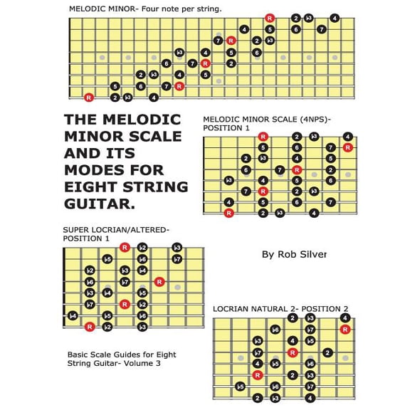Basic Scale Guides for Eight String Guitar: The Melodic Minor Scale and its Modes for Eight String Guitar (Paperback)