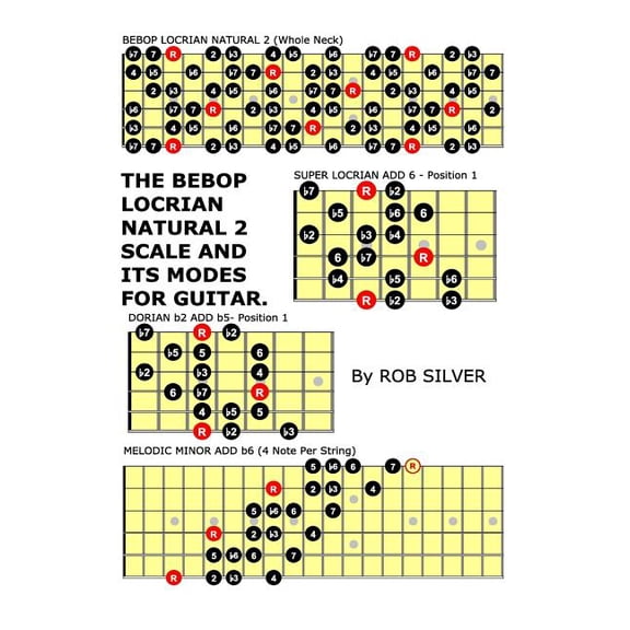 Basic Scale Guides for Guitar: The Bebop Locrian Natural 2 Scale and its Modes for Guitar (Paperback)