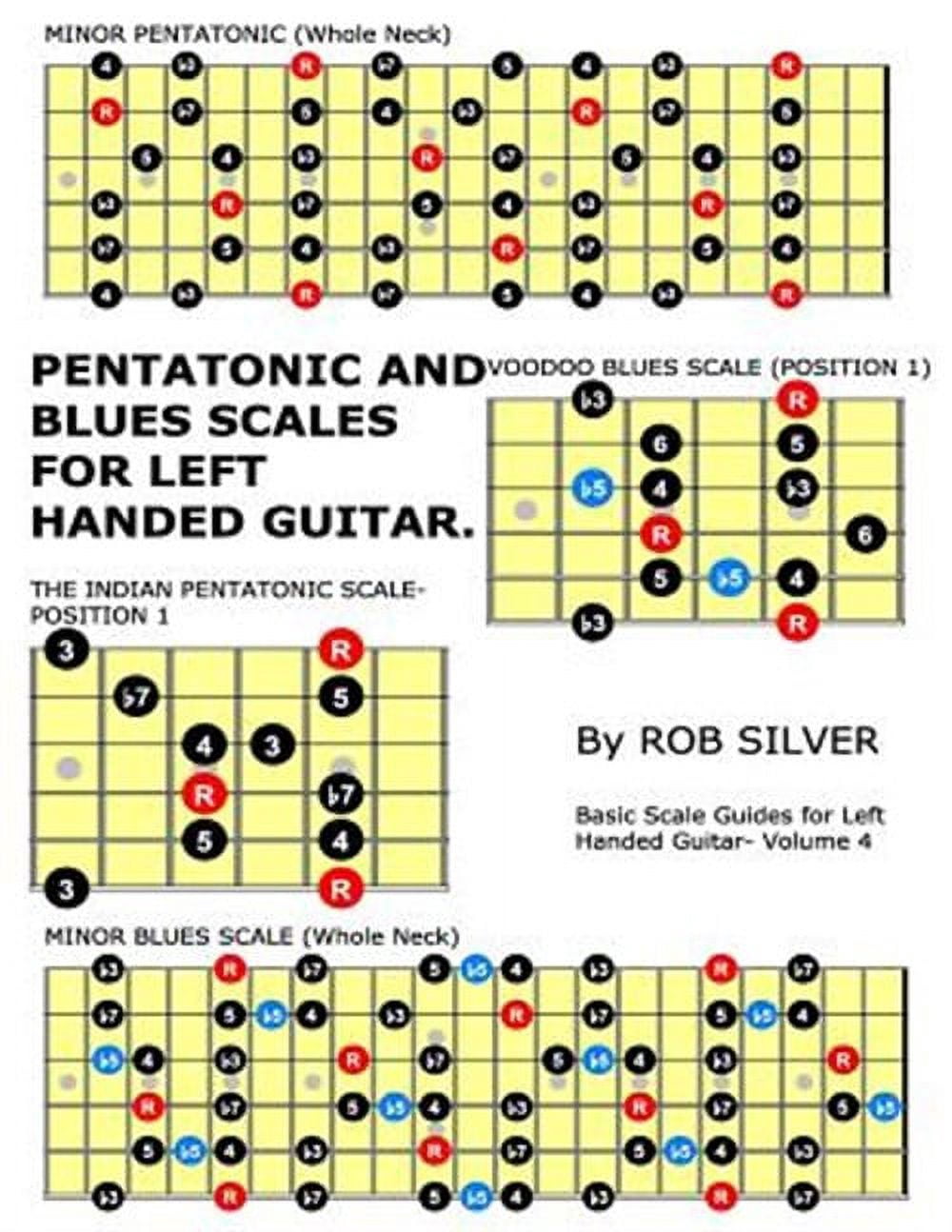 Basic Scale Guides for Left Handed Guitar: Pentatonic and Blues Scales ...