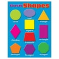 thumbnail image 1 of Basic Shapes Learning Chart 17x22 [T38207], 1 of 2