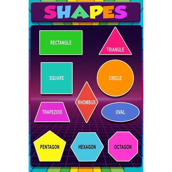 Basic Shapes Learning Chart for Kids Classroom Geometry Poster