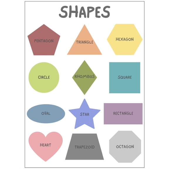 Basic Shapes Poster Wall Art Print, Unframed Paper Poster 8x10in