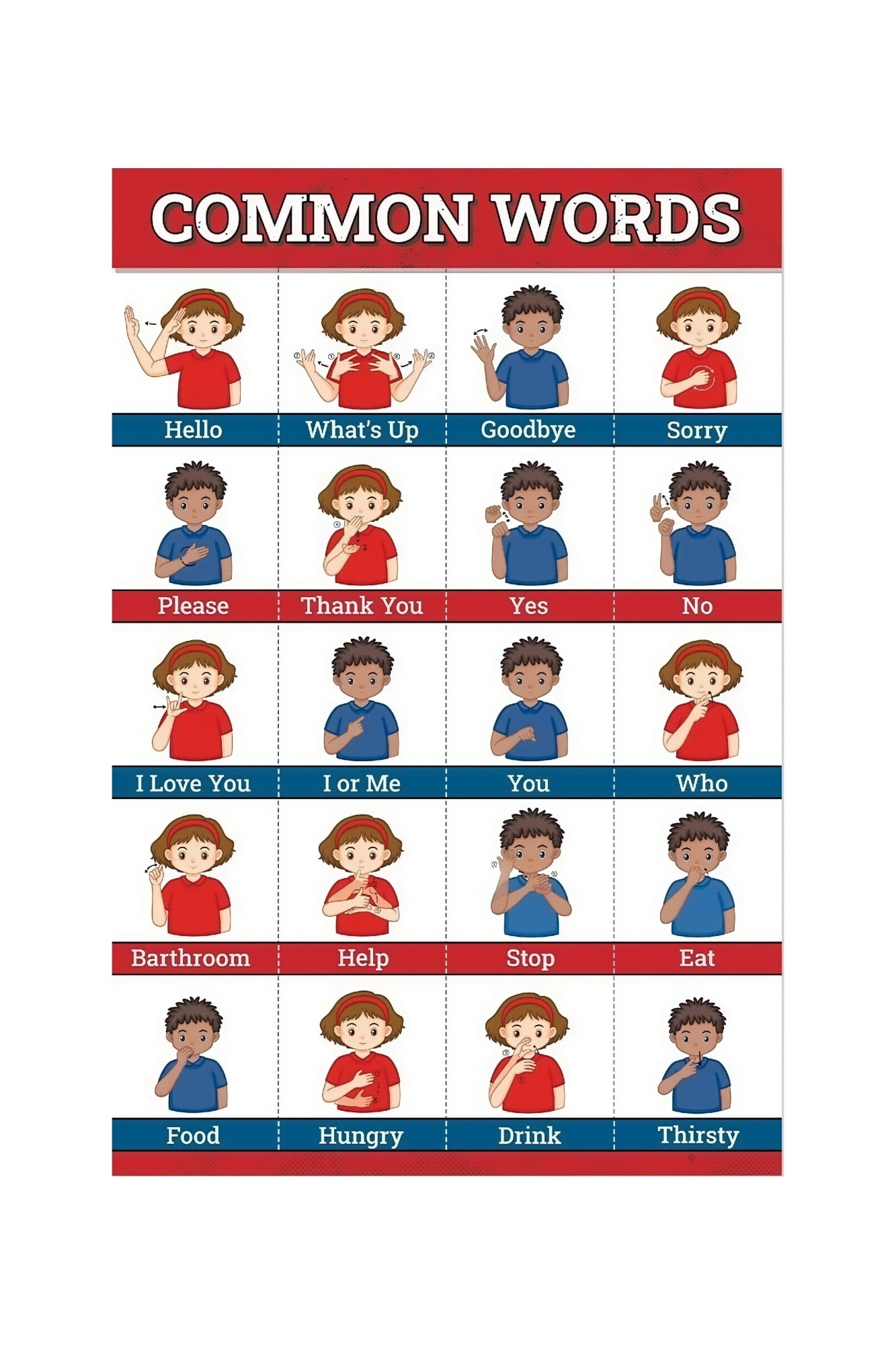 Basic Sign Language Learning Metal Sign Essential Words and Phrases ...