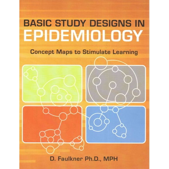 Basic Study Designs in Epidemiology : Concept Maps to Stimulate Learning