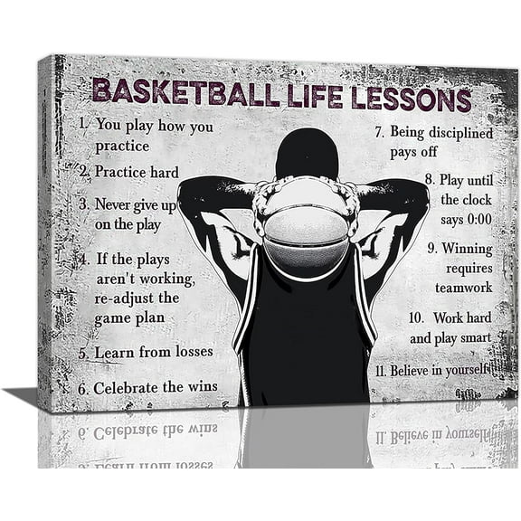 Basketball Canvas Wall Art Basketball Life Lessons Quotes Wall Decor Basketball Sports Poster Black and White Pictures Prints Motivational Framed Modern Artwork For Basketball Fan Home Bedroom Office