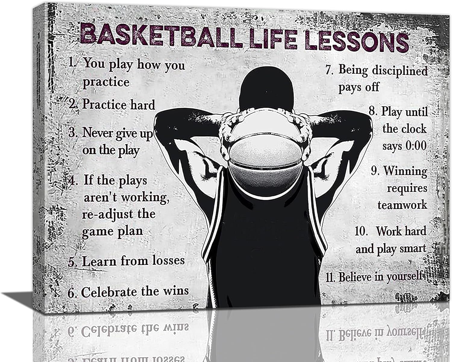Basketball Canvas Wall Art Basketball Life Lessons Quotes Wall Decor