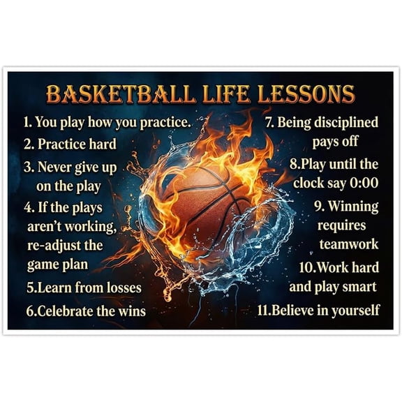 Basketball Life Lessons Wall Art Poster Canvas Prints - Motivational Quotes with Fire Water Basketball Design for Bedroom Living Room Decor--
