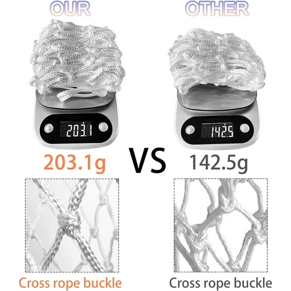 Basketball Net Outdoor, (7.16 oz) 12 Loops Professional Heavy Duty Basketball Net Replacement, All Weather Anti Whip, Suitable for Outdoor Standard 12 Loops Basketball Hoop