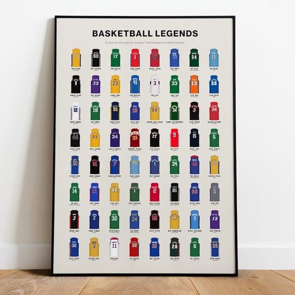 Basketball Poster – Minimalist Basketball Wall Art, Digital Sports Legends Print, Famous NBA Jersey Printable 8x12 UNFRAMED