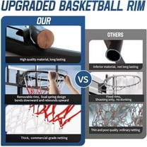Basketball Rim, 18" Replacement Wall Mounted Outdoor Basketball Hoop, Heavy Duty Solid Steel, Double Spring Basketball Hoop Rim with All Weather Net for Indoor and Outdoor Hanging
