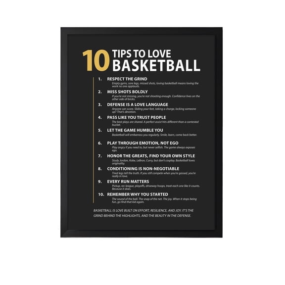 Basketball Training Poster Skill Development Reference for Rec Center Gym Coach Office Youth League Wall Decor