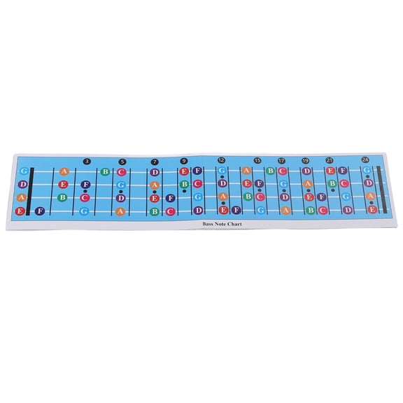 Bass Guitar Fretboard Note Chart Color Coded 4 String Scale Poster Practice Guide