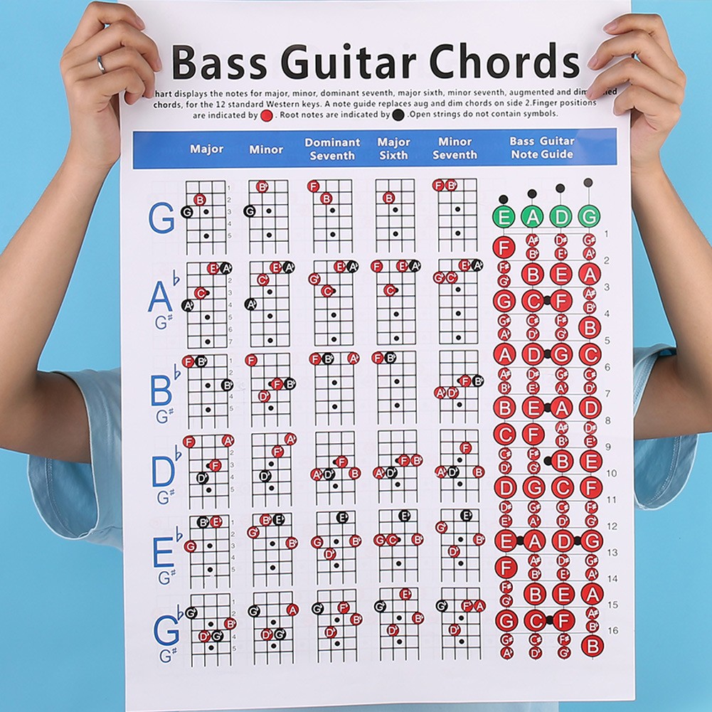 Bass Guitar Practice Chart For Beginners - 72 Chords Fingering Guide 