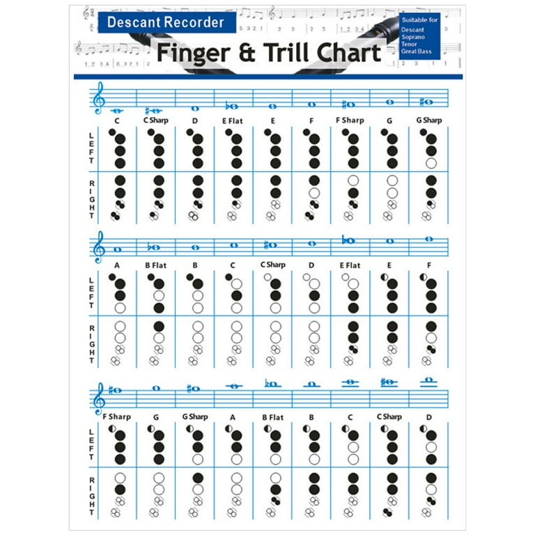 Bass Recorder Chords Finger Chart Recorder Practice Finger Chart Flute Chord Chart