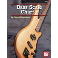 thumbnail image 1 of Bass Scale Chart (Paperback), 1 of 1