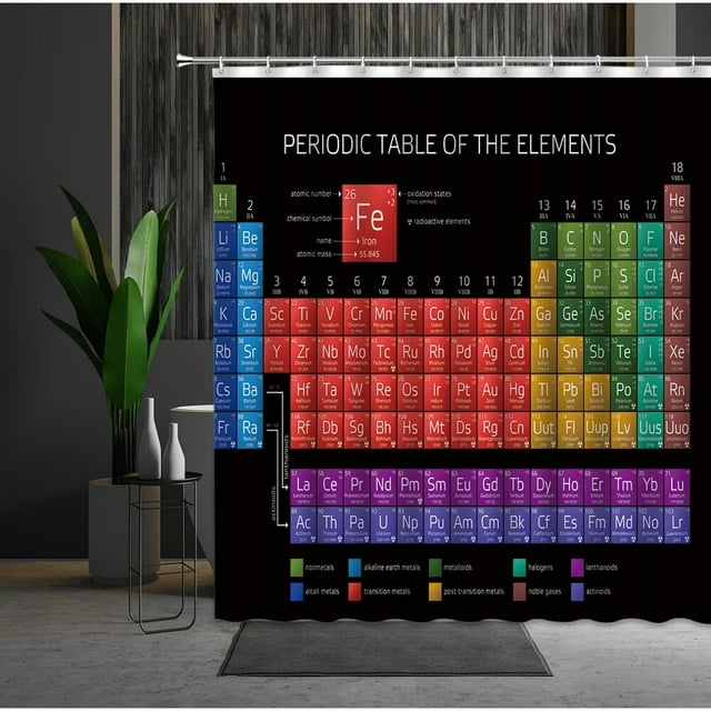 Bath Curtain Table of Chemical Periodic Elements Pattern Shower
