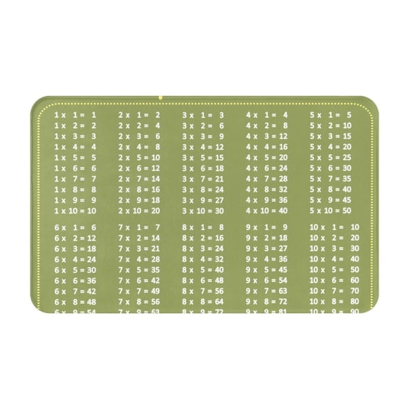 Bathroom Rugs Non Slip Washable - Multiplication Table1 Kitchen Mats for Floor, Area Rugs for Entryway Rugs Indoor, Laundry Bathroom Room Door Rug with Rubber Backing 20x31.5in