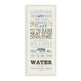 thumbnail image 1 of Bathroom Rules Blue And Black Print Bathroom Wall Plaque, 1 of 5