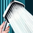thumbnail image 1 of Bathroom Shower Head Replacement Handheld Three Spray Functions,Adjustable Bath Showerhead, 1 of 4