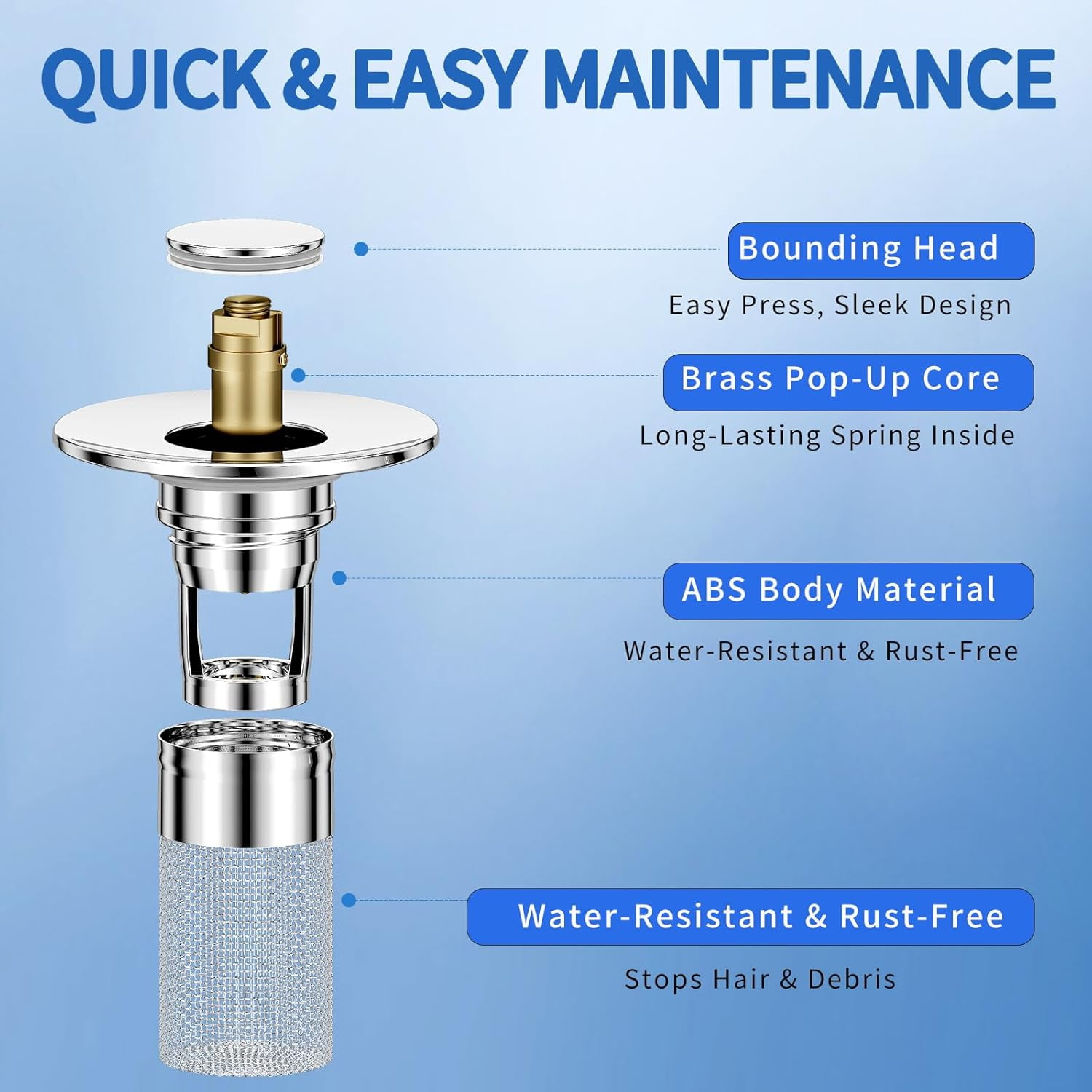 Bathroom Sink Stopper with Pop-Up Hair Catcher, Stainless Steel Drain ...