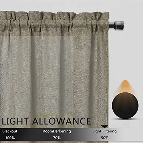 Bathroom Window Curtain Linen Blend Kitchen Curtains 36 Inch Length 2 ...