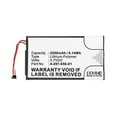 thumbnail image 1 of Batteries N Accessories BNA-WB-P13767 Speaker Battery - Li-Pol, 3.7V, 2200mAh, Ultra High Capacity - Replacement for Sony 4-297-656-01 Battery, 1 of 4