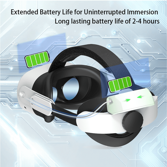 Battery Head Strap 6000mAh for Meta Quest 2/Quest 3/Quest 3S VR Headset, Ergonomic Adjustable Replacement Elite Strap with Fast Charging Battery Pack VR Accessories