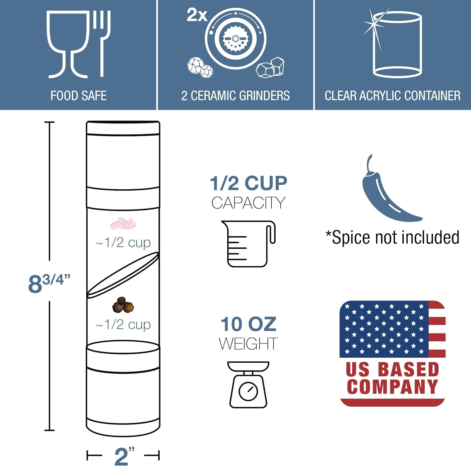 Battery Operated Salt and Pepper Grinder Set with Ceramic Burr Mill for Kitchen