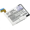 thumbnail image 1 of Battery for Samsung Gear 2 Neo SM-R380 SM-R381 B1230J1EA EB-BR380FBE PGF582224H, 1 of 4