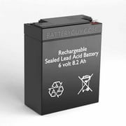 BatteryGuy ELS BLH replacement battery - BatteryGuy brand equivalent rechargeable