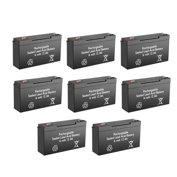 BatteryGuy Eaton Powerware PowerRite Pro II 2000 replacement battery - BatteryGuy brand equivalent (rechargeable, High Rate)