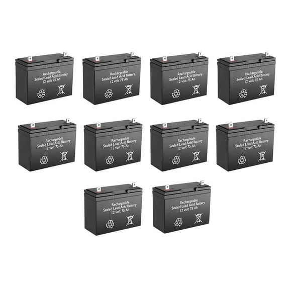 BatteryGuy Gruber Power GPS12-75 replacement 12V 75Ah battery - BatteryGuy brand equivalent (Qty of 10)