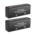 thumbnail image 1 of BatteryGuy LINAK BAJ2000000011 replacement 12V 2.9Ah battery - BatteryGuy brand equivalent (Qty of 2), 1 of 7