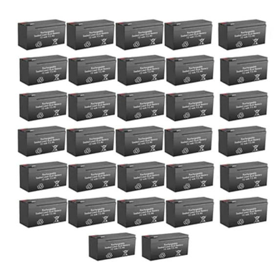 BatteryGuy PW5110-1000 12V 7.5AH SLA Replacement battery - BatteryGuy brand equivalent (High Rate, Rechargeable) - Qty of 32