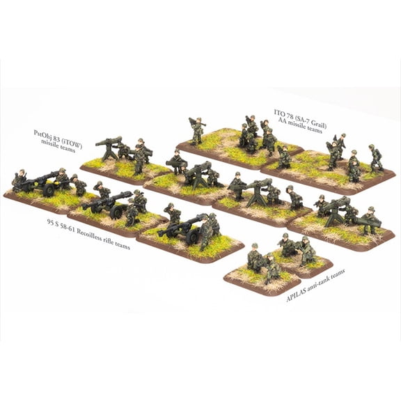 World War III Team Yankee: Finnish Weapons Platoon (x38 figures)