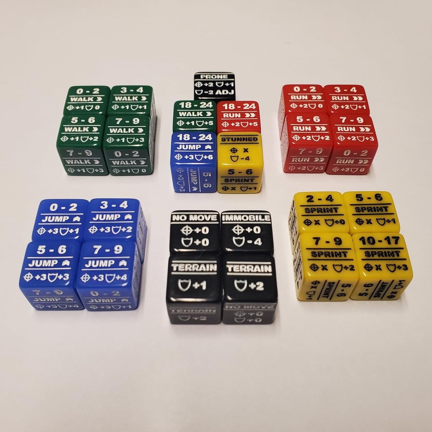 Battletech Strike Movement & Special Stat Modifier 25 Dice Bundle ...