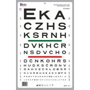 Bawsh Kashsurg Snellen Visual Acuity Eye Chart for 10 Feet Size 14 x 9 Inch
