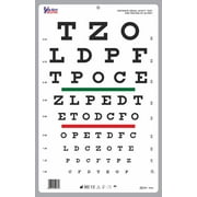 Bawsh Kashsurg Translucent Distance Vision Testing Chart 6m/20Feet Size 14 x 9 Inch