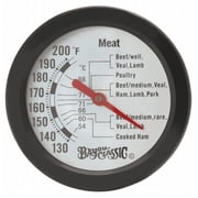 Meat Thermometer