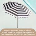 thumbnail image 1 of Bayside21 Patio Umbrella Replacement Canopy for 11ft 8 Ribs Sun Protection UPF 50+ Replacement Umbrella Canopy, 1 of 5