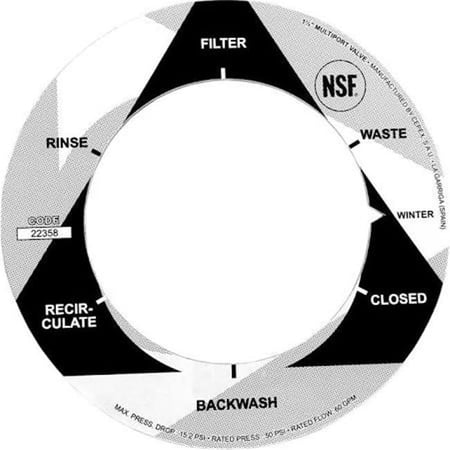 FLUIDRA USA AST22358N0201 Pool Lid Label