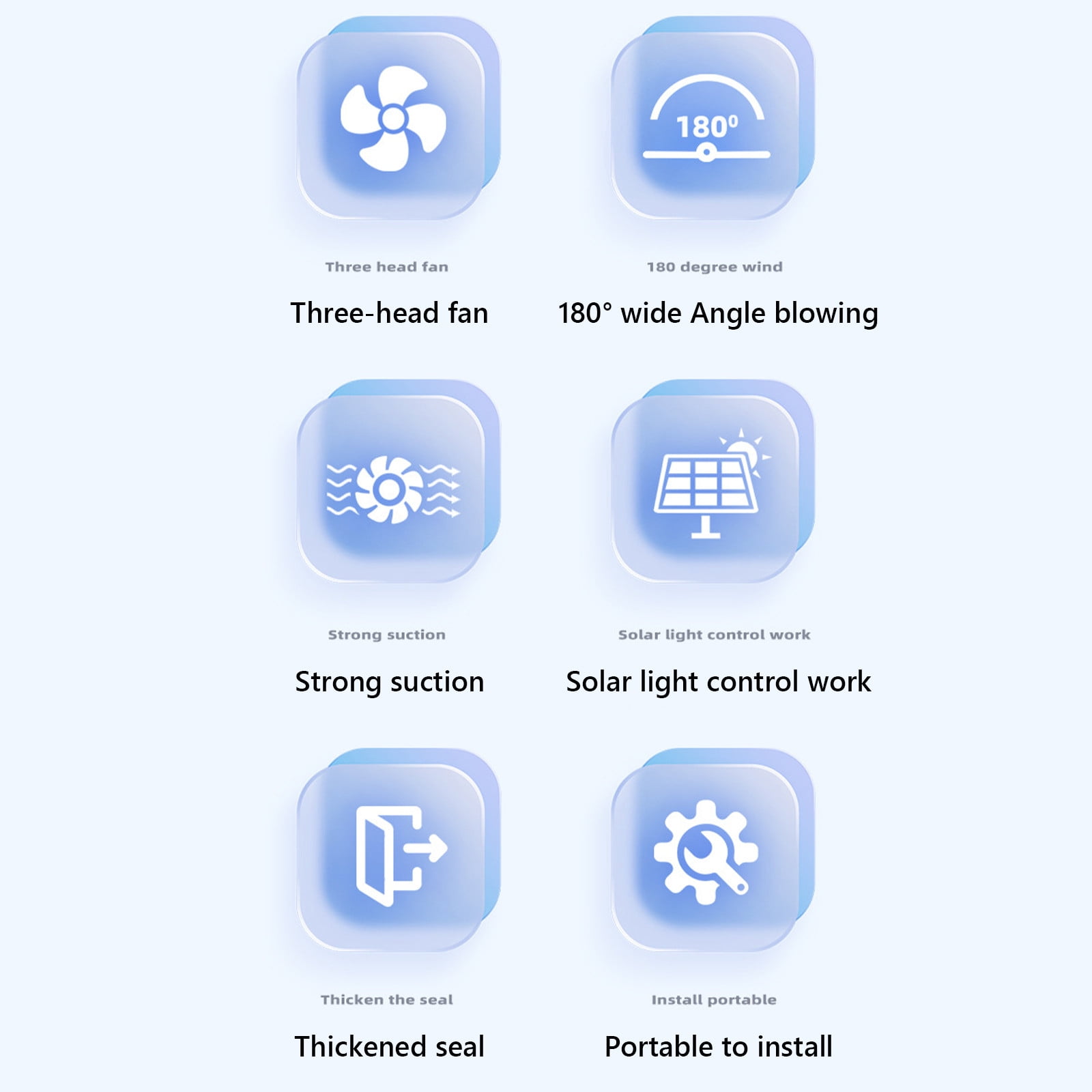 Bdday Camping Fans for Tents Car Mounted Suction and Blowing Integrated Exhaust Fan Solar Fan Usb Car Mounted Fan Fans for Kids