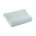 thumbnail image 1 of Bdday Pillowcase for Contour Memory Foam Pillow, Contour Pillow Case Cover, Cervical Pillow Case, 1 of 8