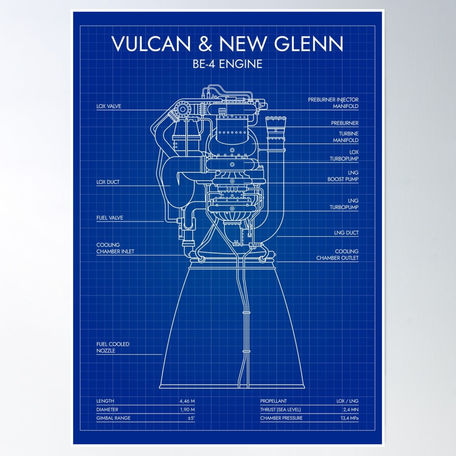 Be-4 Engine (Blueprint) Poster Wall Art, Modern Wall Decor, 8x12 ...