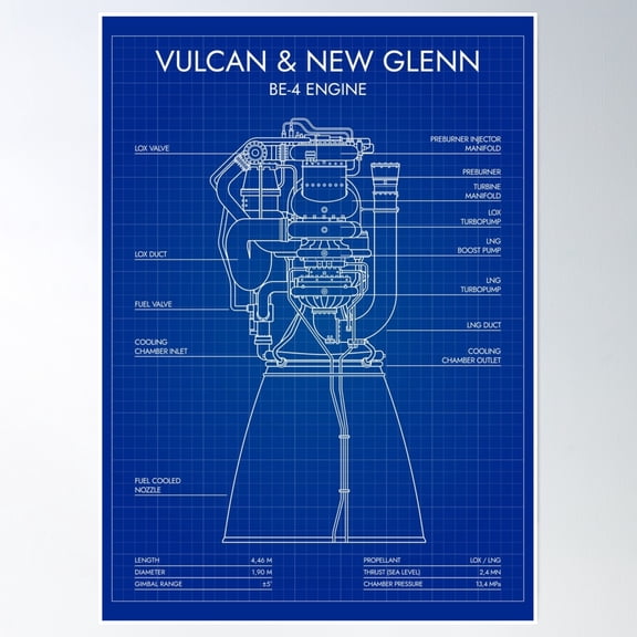 Be-4 Engine (Blueprint) Poster Wall Art, Modern Wall Decor, 8x12 UNFRAMED