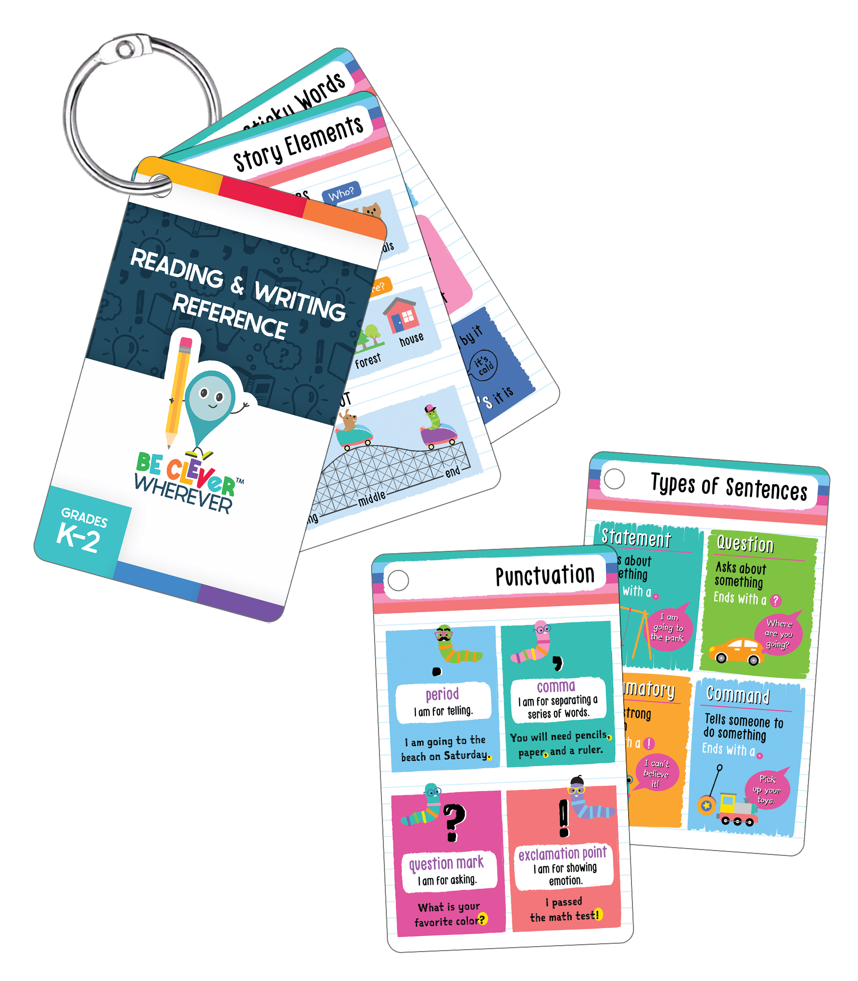 Key Rings Reading Be Clever Wherever Things on Rings Reading & Writing Reference ...