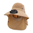 thumbnail image 1 of Beach Hats for Women , Sun Hats for Men , Fishing Hat Solar Fan Bucket Hat For Outdoor Sports With UPF50+ Sun Wide Brim Summer Fishing Hat Technology For Men And Women, 1 of 5